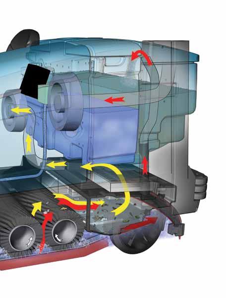 A Ergonomicamente projetada para o conforto dos operadores, o ErgoSpace torna a limpeza com a M20 segura, fácil, e confortável.