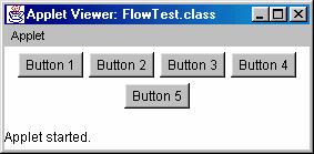 FlowLayout: Exemplo public class FlowTest extends Applet { public void init() { // setlayout(new FlowLayout()); for(int i=1; i<6; i++) { add(new Button("Button " + i)); 5 Layout Managers Flow Layout