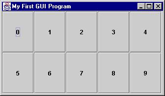 setlayout(new GridLayout(2,3)); // 2 rows, 3