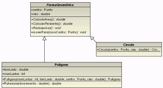 Exemplo Círculo e polígonos podem