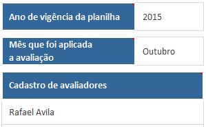 escolha de demitir ou promover um colaborador.