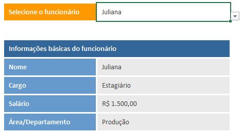 acima de 50% está suejeito à estagnação é um alerta claro de que esse colaborador não está bem e precisa receber feedbacks para melhor e entrar em um patamar desejável abaixo de 50% está sujeito à