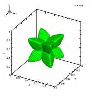 Figura 10 - Morfologia de interface 3D durante a solidificação de metal puro com s 0 e t* = 0,01. a) Ste=0,5. b) Ste=0,75. c) Ste=1.