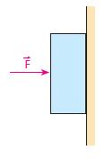 11. Um homem comprime uma caixa contra uma parede vertical, aplicando-lhe com o dedo uma força de intensidade F perpendicular à parede, conforme representa a figura.