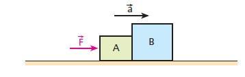 c) 4,0 d) 5,0 (K) Um bloco de massa 5 kg está parado sobre um plano inclinado de um ângulo de 30 com a horizontal, preso a uma mola, de constante elástica k = 100 N/m, como mostra a figura.