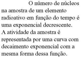 Atividade e Meia-Vida Considere N o número de átomos da amostra em um certo tempo t, dn o número de átomos que se desintegra em um intervalo de tempo dt: Taxa de