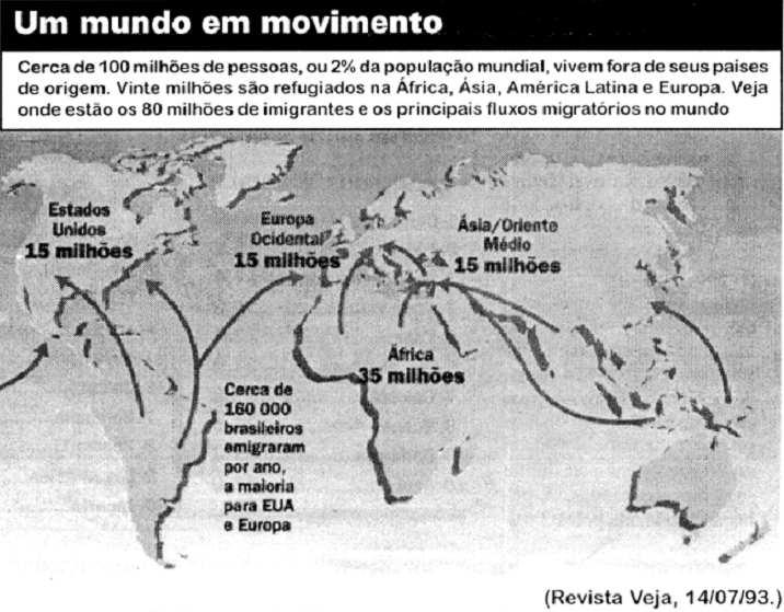 Questão 7 Suponha que, dos imigrantes que chegaram aos Estados Unidos, 10 mil fossem brasileiros. Um dos 15 milhões de imigrantes teve sorte grande naquele país: ficou rico.