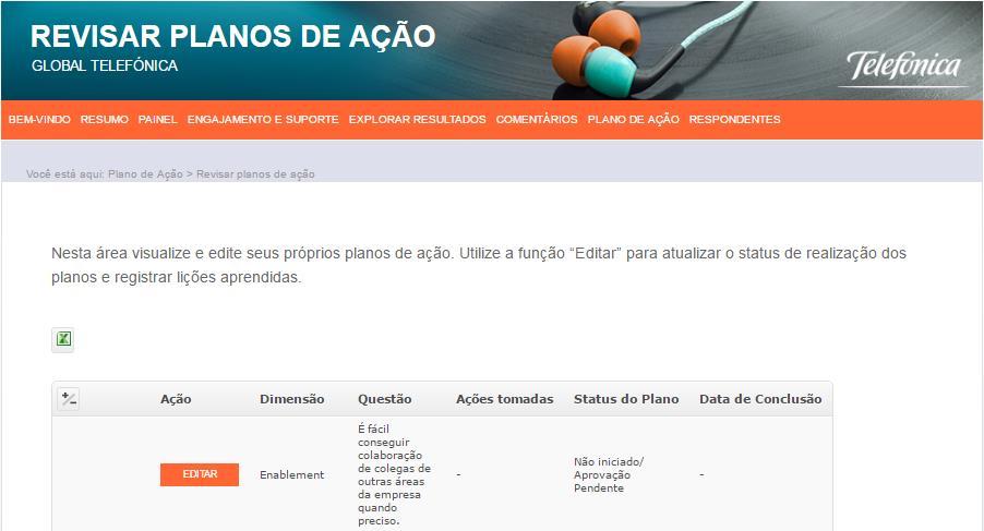 Planos de ação revisar planos de ação Permite revisar e editar todos os planos criados por você