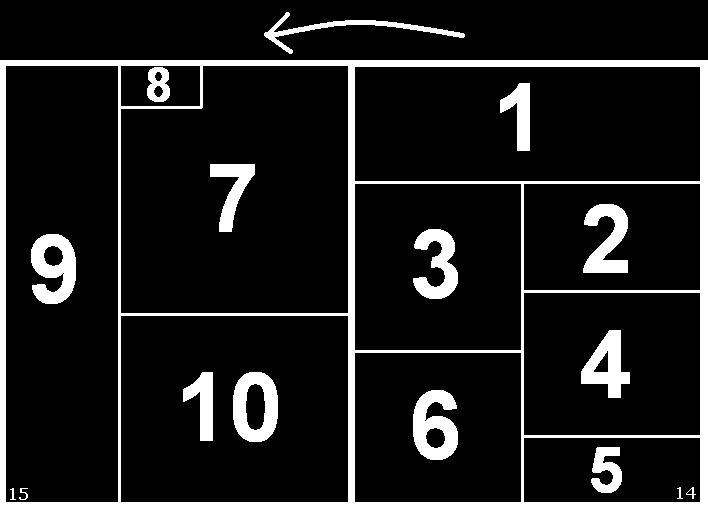 Osamu afirmava que a característica destacava a expressividade dos personagens, bem como corpos magérrimos e cabelos pontiagudos (SATO, 1993; LUYTEN, 2012; SATO, 2016; JBC, 2016).