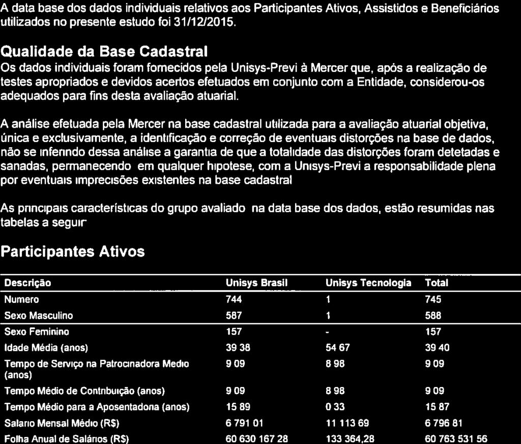 ENTIDADE PARECER ATUARIAL Dos PLANOS DE BENEFÍCIOS 31/1212015 DE PREVIDËNCIA 2 Perfil dos Participantes A data base dos dados individuais relativos aos Participantes Ativos, Assistidos e