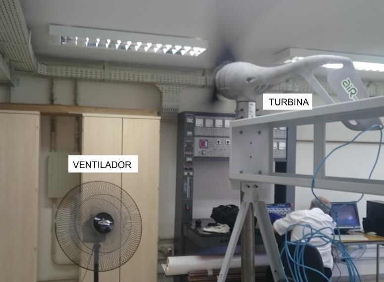 Figura 4: Acionamento da turbina empregando um ventilador de coluna.