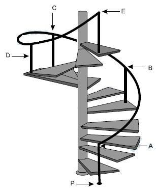 Nessa escada, uma pessoa caminha deslizando a mão sobre o corrimão do ponto A até o ponto D.