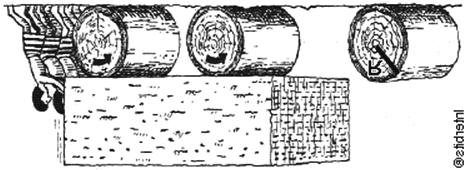 Proposto 2) (ENEM) A ideia de usar rolos circulares para deslocar objetos pesados provavelmente surgiu com os antigos egípcios ao construírem as pirâmides. (BOLT, Brian. Atividades matemáticas. Ed.
