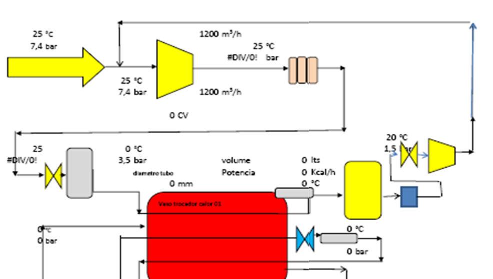 A planta de liquefação utiliza nitrogênio como refrigerante e adota um sistema de realimentação que reduz os custos operacionais Ilustração do Sistema de Liquefação Alternativa GNL Principais