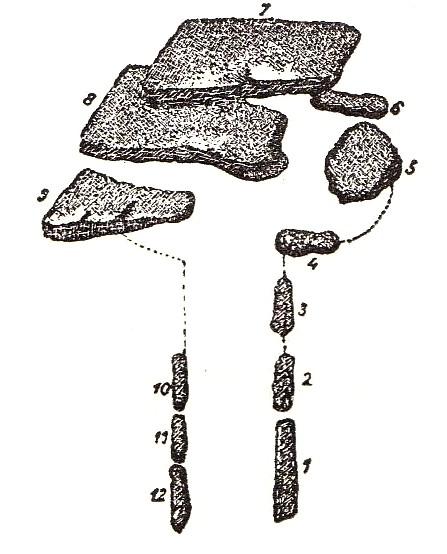 Fig. 1 - Localização genérica do monumento megalítico do Cabeço do Moinhos no contexto da necrópole megalítica da serra da Boa Viagem e das Alhadas no mapa hipsométrico. 3.