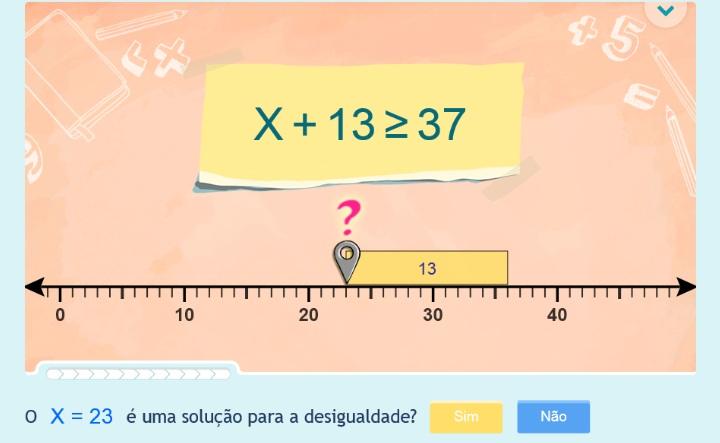 4 Di ga: Use a barra para determinar se esse valor torna a inequação verdadeira. Esse valor é solução? Os alunos devem usar o recurso visual para responder sim ou não. Clique no botão ou.