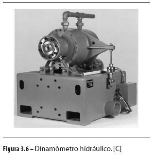 MACI Dinamômetro - Hidráulico O dinamômetro hidráulico é construído por uma carcaça estanque apoiada em dois mancais coaxiais aos do eixo.