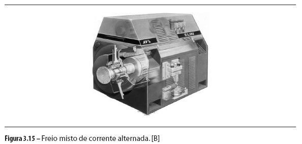 MACI Dinamômetro Elétrico de Corrente Alternada. É o mais indicado para trabalhos de pesquisa.