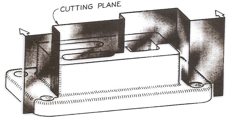 4.3 Alteração da posição do plano de corte (Corte Composto) Para evitar o uso de diversos planos de corte quando as peças possuem partes internas em diferentes