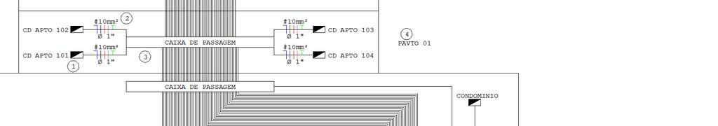 30 A Figura 7 é uma ampliação do diagrama vertical da Figura 4 para melhor visualização, onde podemos observar as informações que precisam estar neste desenho tais como: os quadros de distribuição de