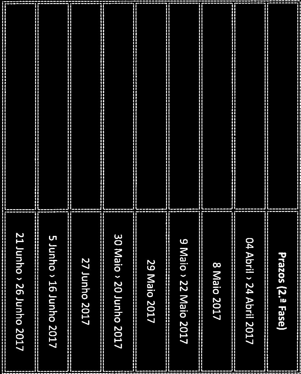 resultados definitivos 29 Maio 2017 Apresentação de reclamações 30 Maio 20Junho 2017 Publicação da decisão de reclamações 27 Junho 2017 Matrículas 5 Junho > 16