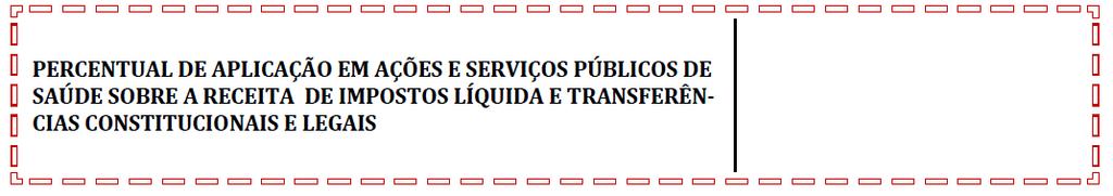 O percentual obtido é calculado por meio da operação Total das Despesas com ASPS dividido pelo Total das Receitas Vinculadas à ASPS multiplicado por 100 (cem). ATENÇÃO!