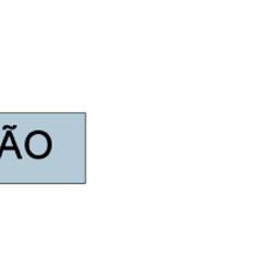 O OSPF-TE está no escopo de inundação de intra-área, definindo assim um novo LSA, chamado Traffic Engineering LSA, que abrange roteadores, links ponto-a-ponto e conexões para redes de multi-acesso.