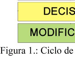 como regra geral a atribuição dos valores de custo igual a C=10 8 /bandwidth, significando que quanto mais alta for a capacidade de largura de banda de um enlace, o seu custo associado será