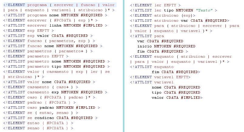 Além de definir a linguagem PotiML pelo uso do XML Schema também é possível defini-la pelo DTD como é mostrado na Figura 6.