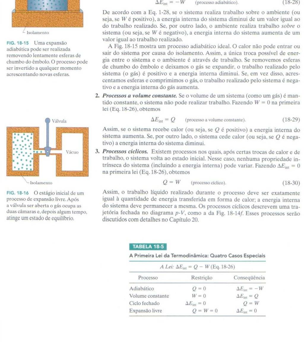 nenhum trabalho é realizado (W