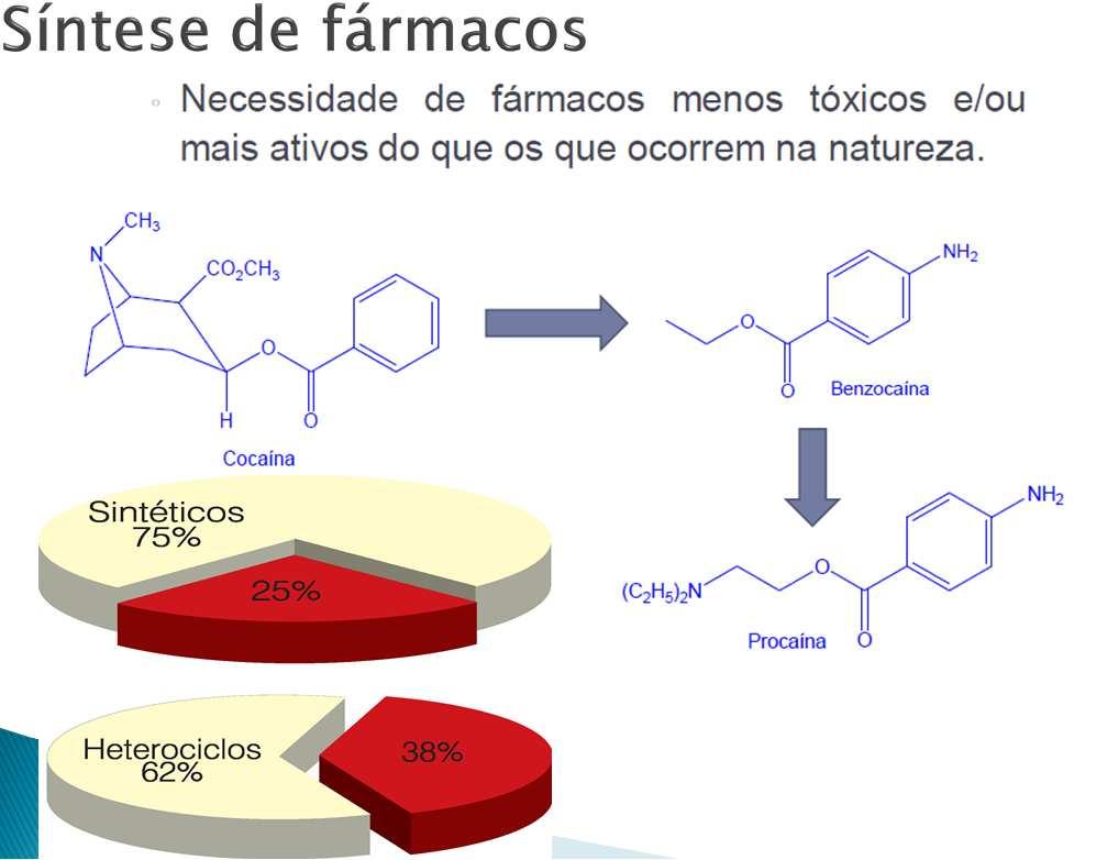 Sintetizado