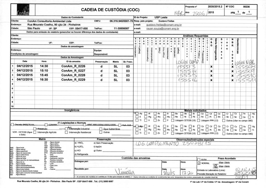 -. Proposta CADEIA DE CUSTÓDIA (COC) Dados do Contratante 10 do Projeto: USP Leste Cliente: ConAm-Consultoria Ambiental-ltda CNPJ: 06:316:940/0001-=-70 Resp.