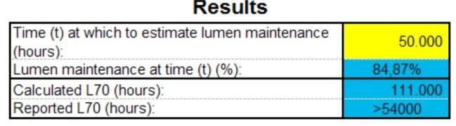 Para o exemplo deseja-se 50 000 h. Como resultado a manutenção do fluxo luminoso no tempo (t) calculado é igual a 84,87 %.