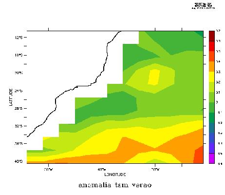 Figura 1 Anomalia de temperatura da superfície do mar ( C) entre o período