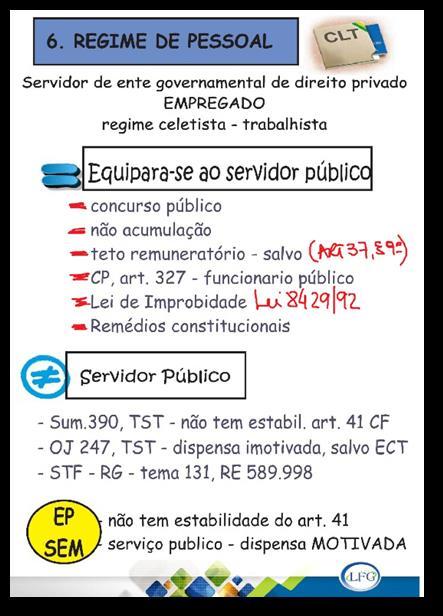 QUESTÕES DE CONCURSO - VUNESP 1 - ( Prova: VUNESP - 2011 - TJ-SP - Juiz ) A Câmara Legislativa de Canguçu do Norte edita lei, por sua iniciativa, transformando cargos e funções de servidores públicos