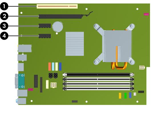 Remoção ou instalação de uma Placa de expansão O computador tem um slot de expansão PCI, dois slots de expansão PCI Express x1 e um slot de expansão PCI Express x16.