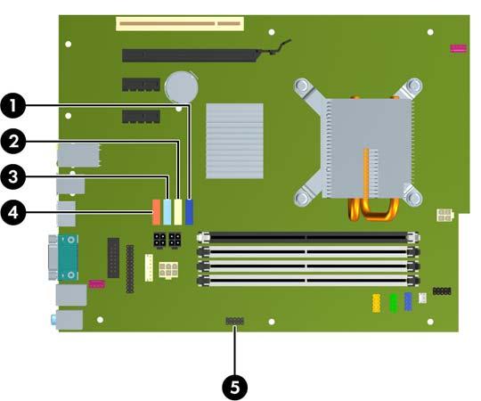 Conexões da Unidade na Placa do Sistema Consulte a seguinte ilustração e tabela para identificar os conectores da unidade na placa do sistema.