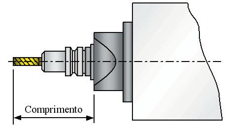 9. REFERENCIAMENTO (PRESET) DE FERRAMENTAS 9.4 - REFERENCIAMENTO DE FERRAMENTAS FEITO FORA DA MÁQUINA Este processo é utilizado quando a medição da ferramenta é feito num dispositivo externo.