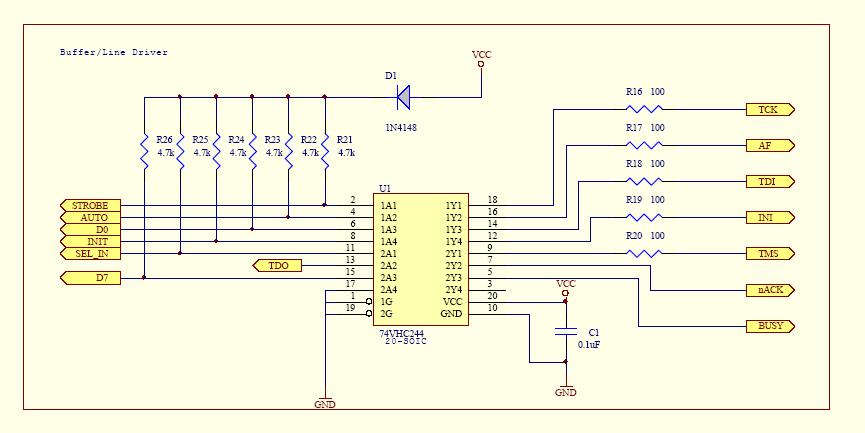 Figura 3: Diagrama em blocos da gravação ISP com o cabo da ATMEL 7.