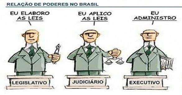 O Poder Judiciário tem a função de resolver definitivamente a aplicação do Direito em situações de conflito.