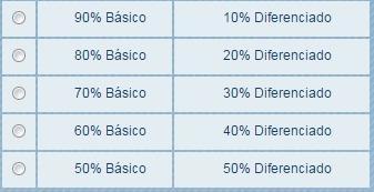 Seguridade SEBE D.SE.17 5/9 na Reserva Matemática, apenas, pelo Perfil Básico ou pela proporção do seu Perfil Diferenciado.