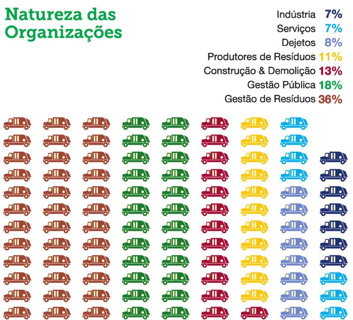 EMPRESAS