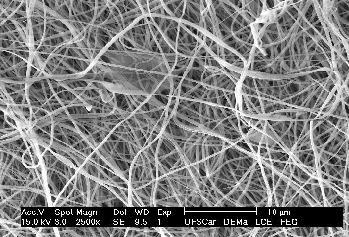 Figura 3. Micrografia da manta de nanofibras de PVDF (a) e do filme obtido por casting (b), ambos contendo 0,5% em peso de AgNO 3.