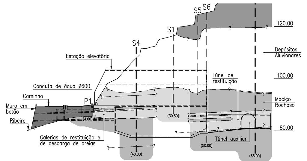 O zonamento dos maciços interessados pela estação elevatória e pelos túneis foi definido com base no reconhecimento geológico de superfície efectuado, nos resultados da campanha de prospecção e