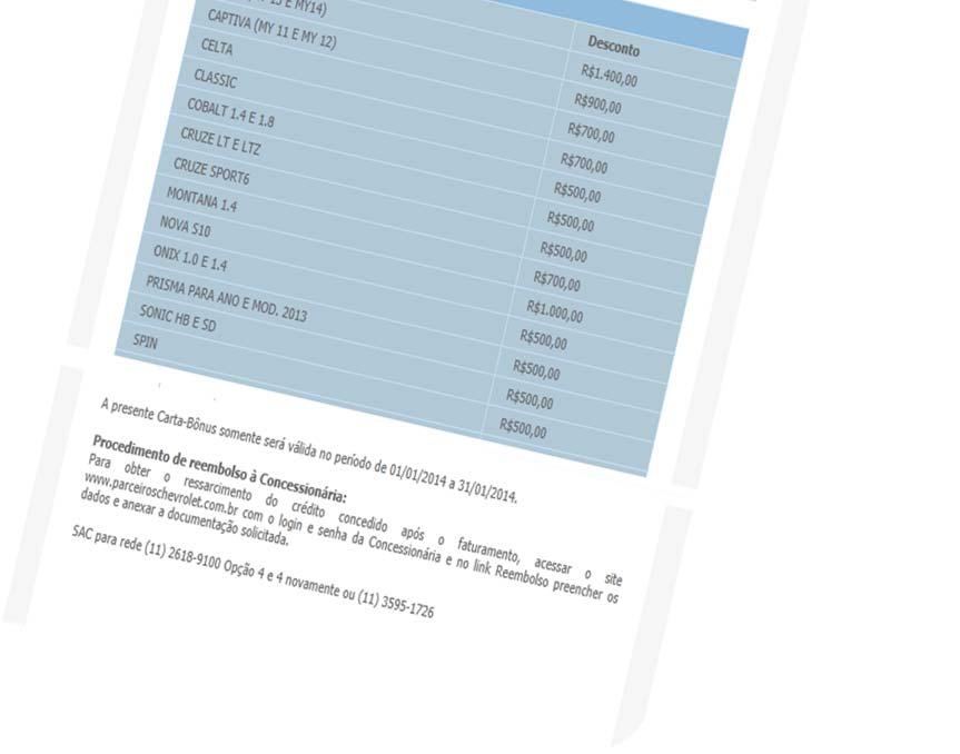 da carta bônus; Regras do programa; Dados do Funcionário; Tabela Vigente nos mês de