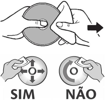 Modo RÁDIO FM Sintonia automática Quando estiver em modo «RADIO», pressione e mantenha pressionada a tecla P+/ SCAN * para entrar em modo de sintonia automática.