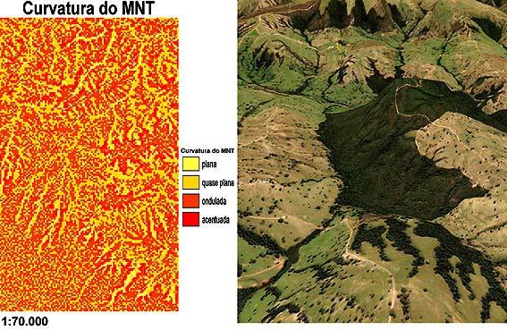 - Filtragem espectral passa-baixa com vistas à redução de ruídos no processo de segmentação da imagem foi aplicado o filtro espacial linear passa-baixa sobre a banda CP- 1, que acarretou a sua