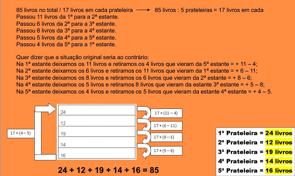 Bibliografia: -Jacinto, H., & Carreira, S. (2012).