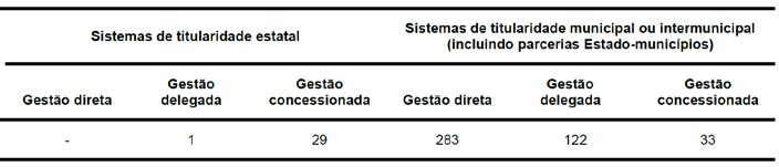 Anexo I - Despacho n.º 6747/2015, de 8 de Junho de 2015, do Secretário de Estado do Ambiente, publicado na II série do Diário da República, com o nº 115, de 16.07.