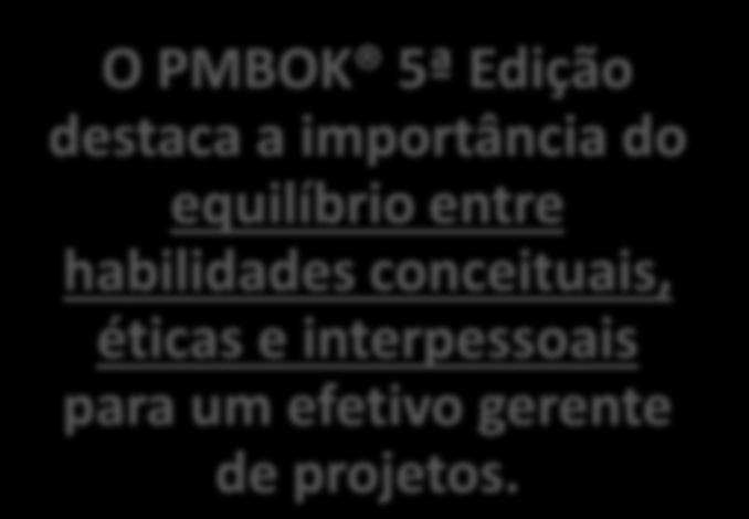 Habilidades do Gerente de Projetos O PMBOK 5ª Edição destaca a importância do equilíbrio